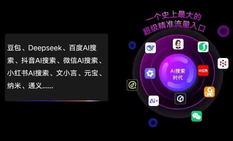 宁冈县AI智能推广新玩法，抢占搜索时代免费精准客源
