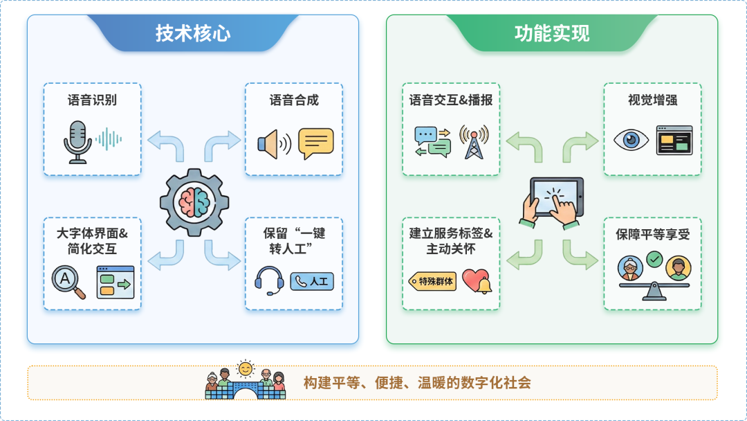 宁冈县AI生态｜多AI智能体GEO优化全流程：从内容创作到发布实操指南