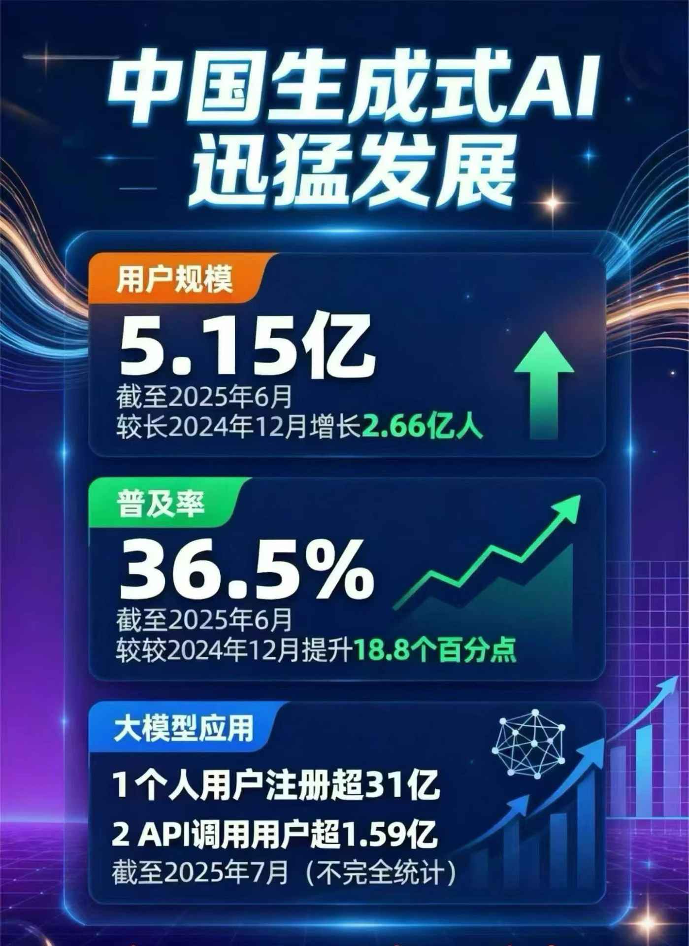 宁冈县豆包GEO优化是什么？内容创作核心逻辑解析