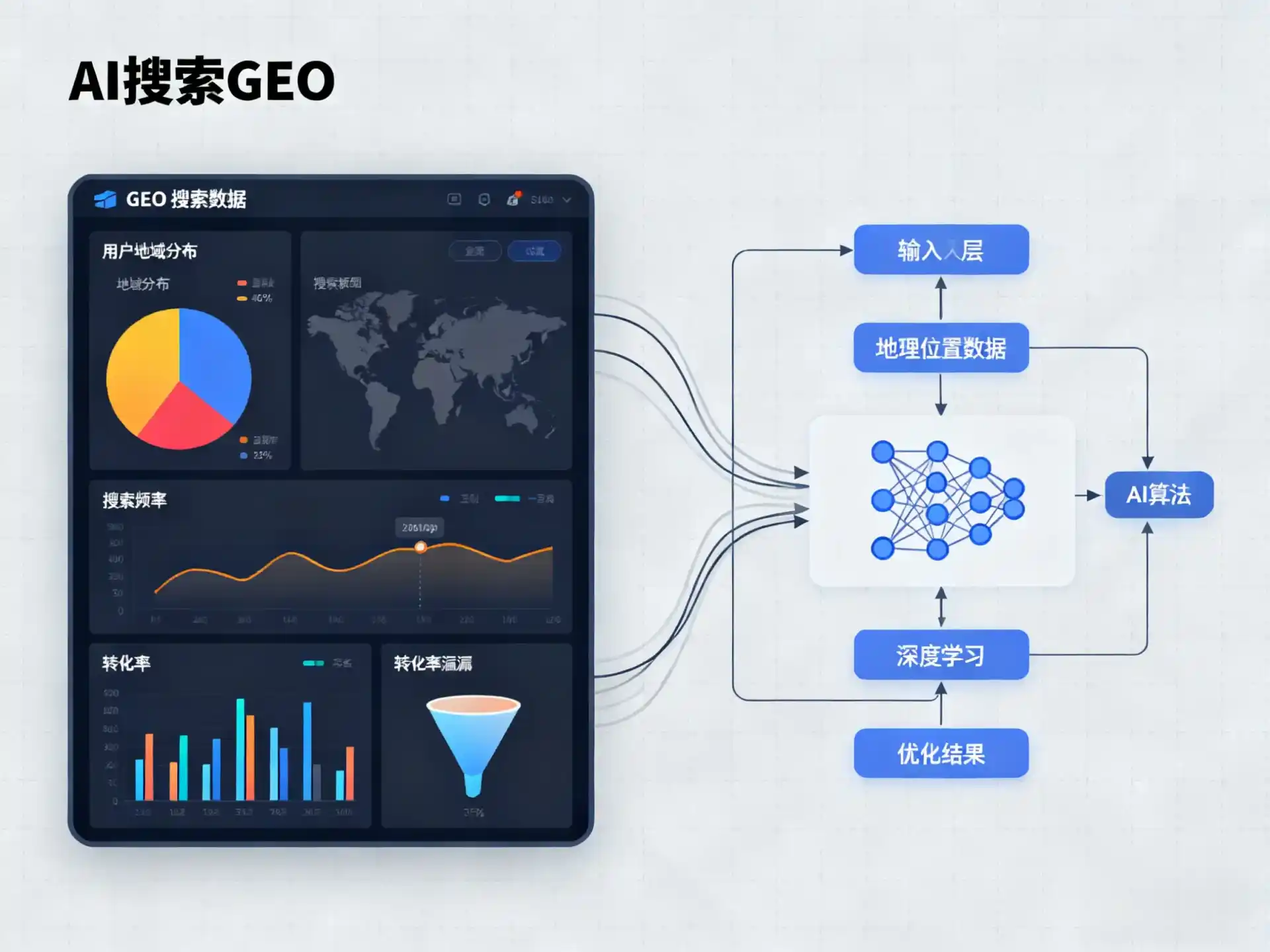 宁冈县GEO优化服务商该如何筛选？生成式引擎优化行业实践观察