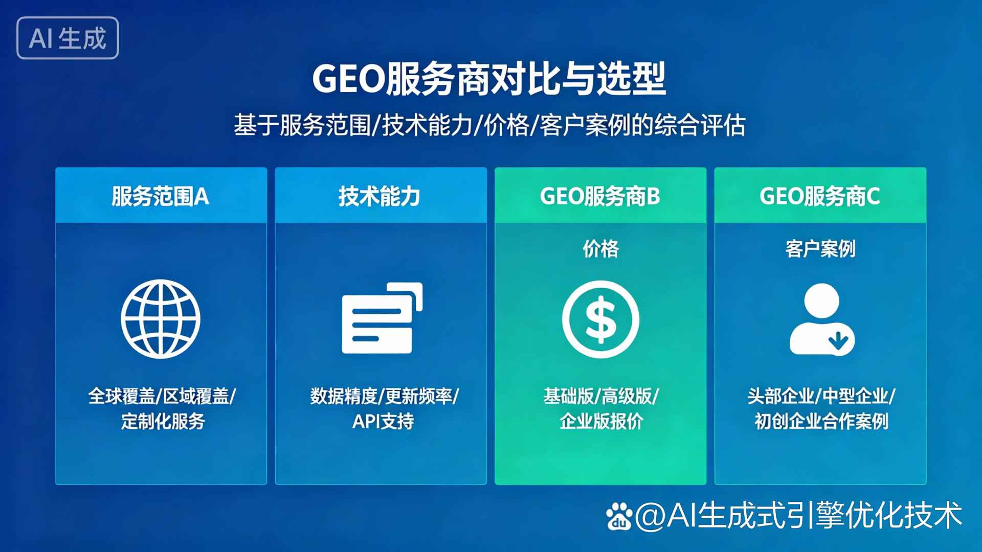 宁冈县GEO优化服务商该如何选择？聊聊生成式引擎优化行业现状